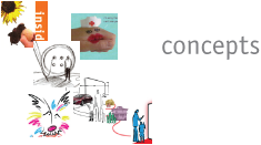 concepts